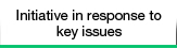 Feature Topic