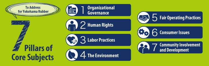 7 Pillars of Core Subjects for Yokohama Rubber to Address