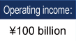 Operating income: \100 billion