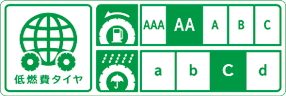 One of the Examples of the Label
