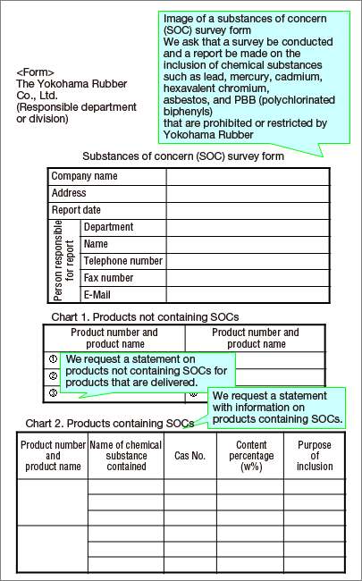 Image of a substances of concern (SOC) survey form