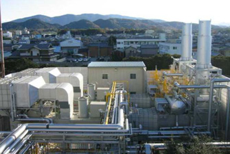 三重工場コージェネレーションシステム