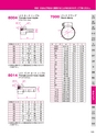 アダプターハンドブック