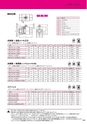 アダプターハンドブック