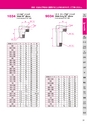 アダプターハンドブック