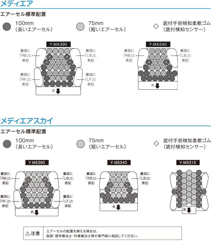 エアーセル標準配置