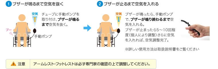 簡単空気調整機能